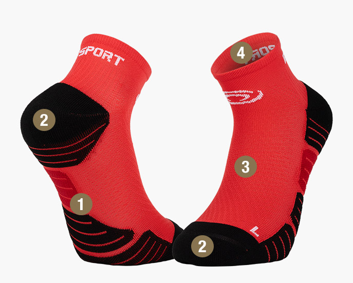 SCR ONE red socks